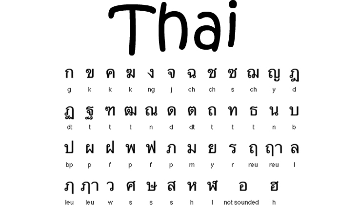 thailand,china,5 most difficult language around the world,difficult languages,difficult languages to be learnt,thai,icelandic,arabic,vietnamese,chinese,vietnam,indo-european language,taiwan,middle east,horn of america