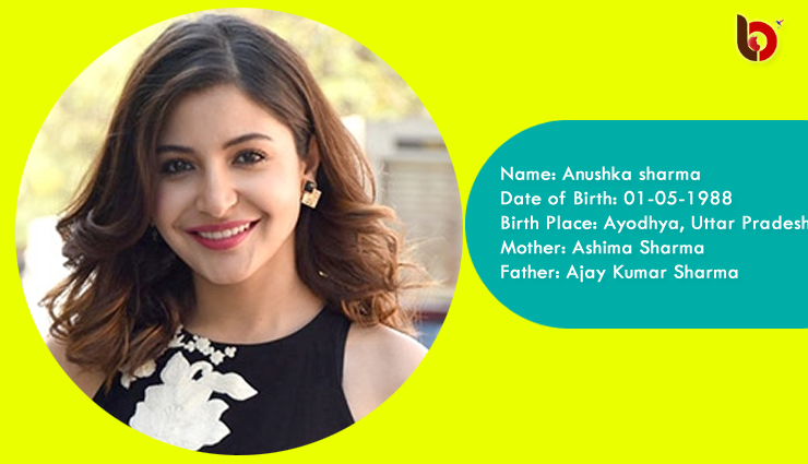 mark the special day of your favorite bollywood beauties,bollywood actresses birthday,birthday of