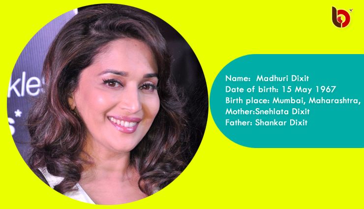 mark the special day of your favorite bollywood beauties,bollywood actresses birthday,birthday of