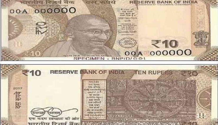 currency notes of india,know about the places on the currency of india,indian currency,places on indian currency,holidays,travel