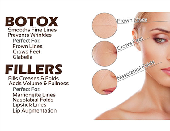 beauty tips,beauty,facts about botox