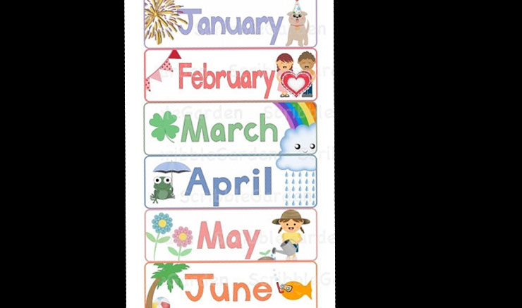 behavior from birth month,month names,astrology,astro tips