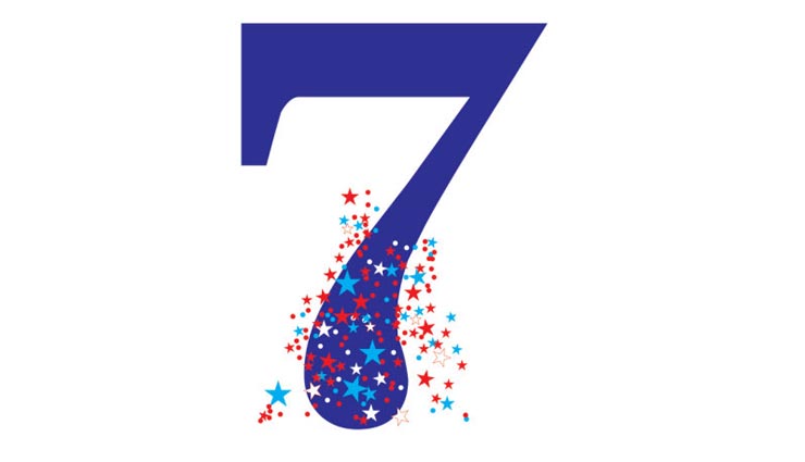 how to decide if your mobile number lucky for you or not,luck number for mobile,number astrology,numerology tips,astrology tips