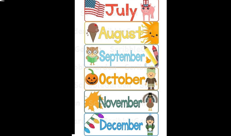 behavior from birth month,month names,astrology,astro tips