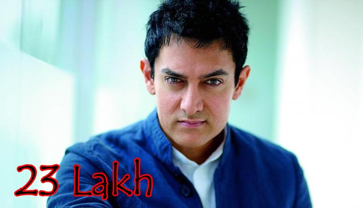 monthly electricity bill of bollywood celebrities,shahrukh khan,aamir khan,Salman Khan,saif ali khan,deepika padukone,katrina kaif