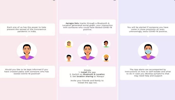 Health tips,health tips in hindi,coronavirus,arogya setu app,prime minister modi