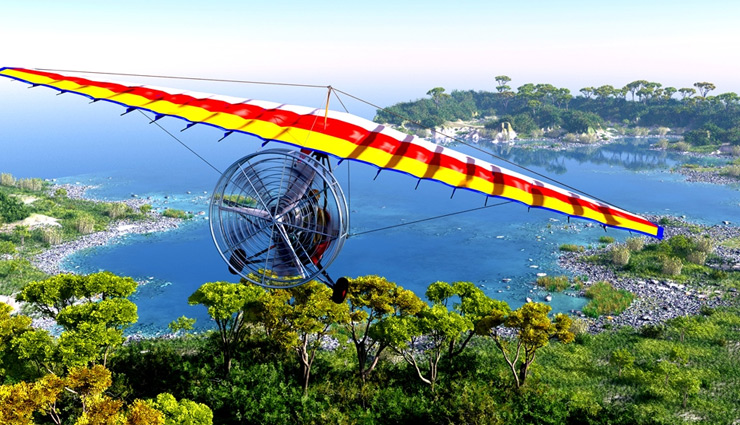 5 Places in India To Experience Aero Sports