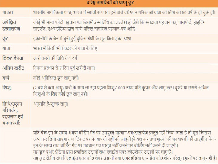 air india,half ticket offer,senior citizen,air india news,news