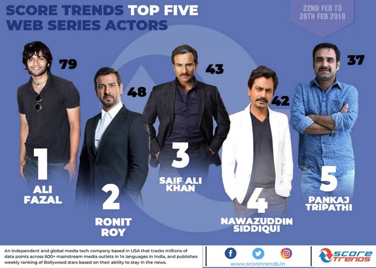 ali fazal,saif ali khan,mirzapur,sacred games,milan talkies,bhoot police,digital platform,ali fazal movies,bollywood,bollywood news hindi,bollywood gossips hindi