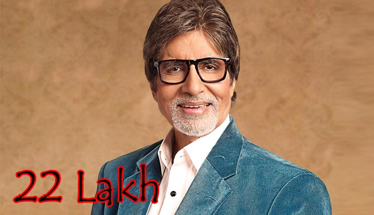 monthly electricity bill of bollywood celebrities,shahrukh khan,aamir khan,Salman Khan,saif ali khan,deepika padukone,katrina kaif