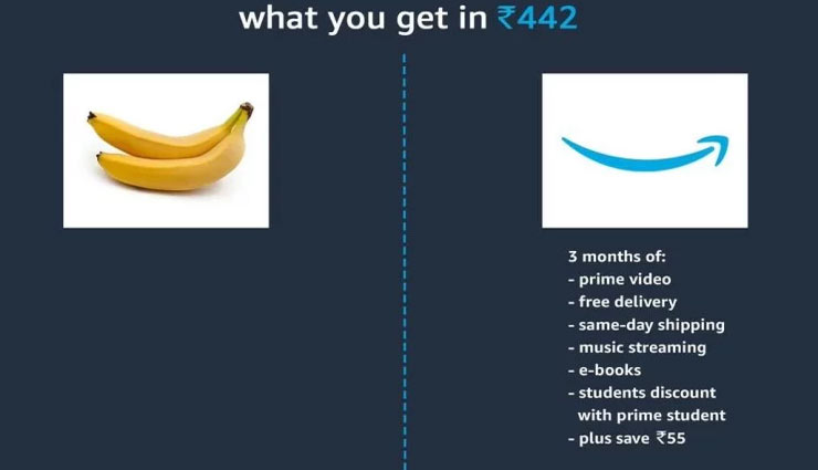 rahul bose,rahul bose banana,banana moment,rahul bose banana moment,rahul bose banana news in hindi,banana controversy,entertainment,bollywood news in hindi