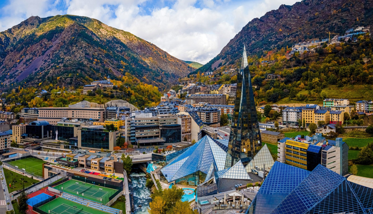 countries not having airport,holidays,travel