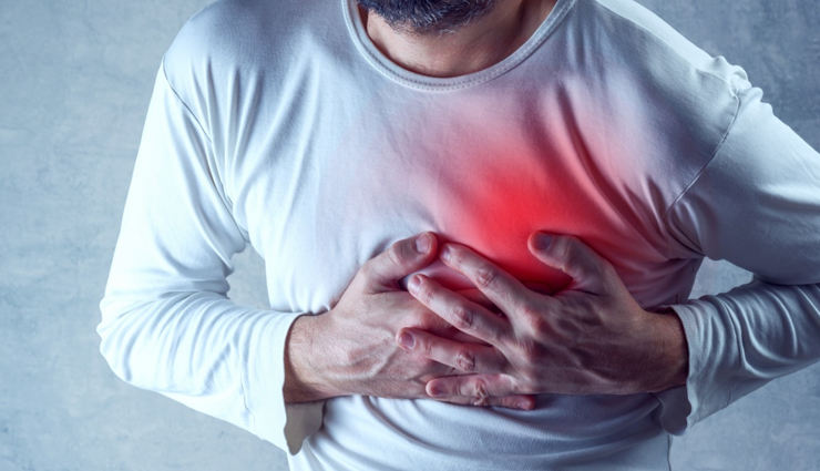Everthing You Need To Know About Angina Pectoris