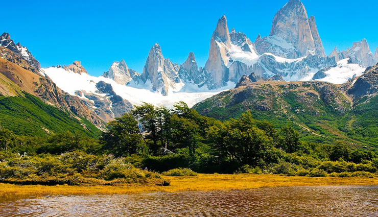 countries,14 countries starting with a,travel,holidays