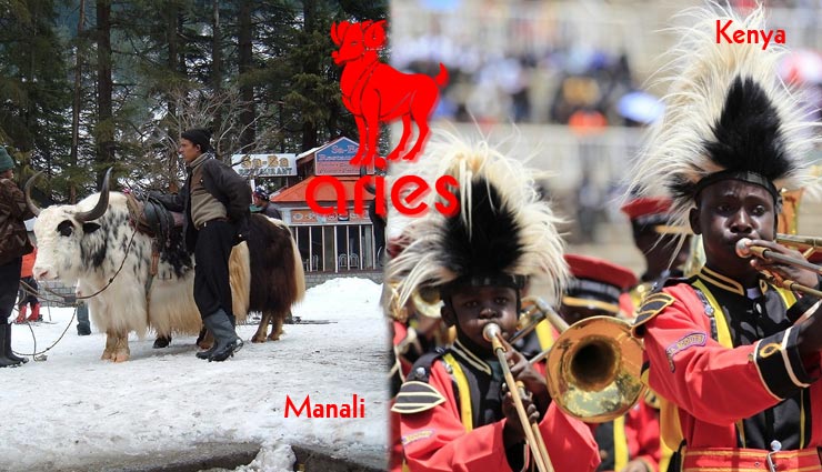 honeymoon destination,honeymoon,best honeymoon destinations,honeymoon places,best honeymoon places,horoscope signs,sun sign