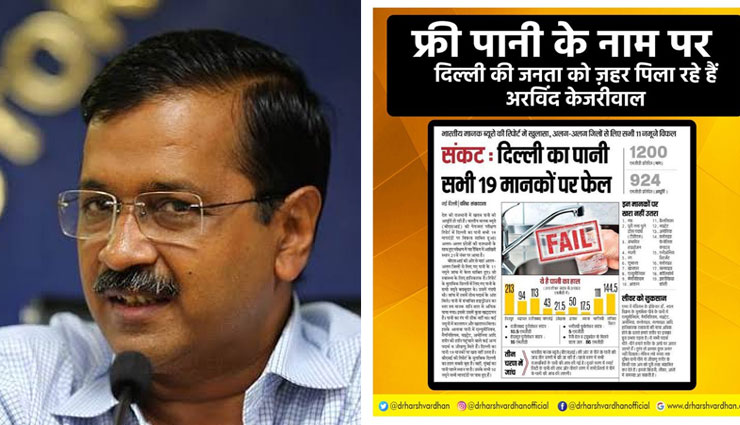 दिल्ली का पानी सबसे ज्यादा जहरीला, CM केजरीवाल ने कहा- झूठी और राजनीति से प्रेरित है ये रिपोर्ट 