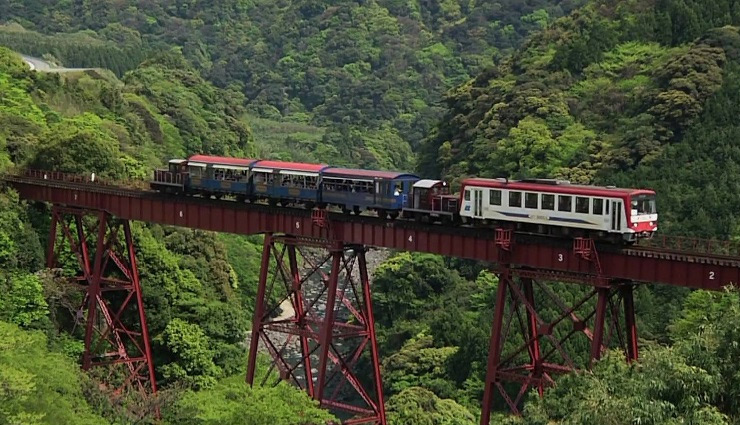 world dangerous railway track