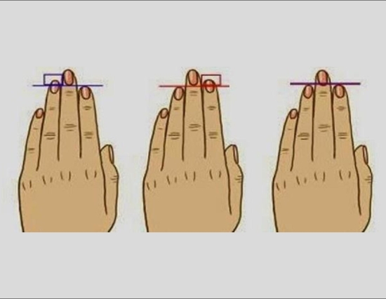 हाथो की अंगुली का आकार बताएगा कैसे है आप