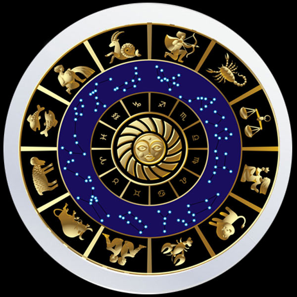 zodiac sign,lucky charm,astrology,sun sign ,राशि,लकी चार्म