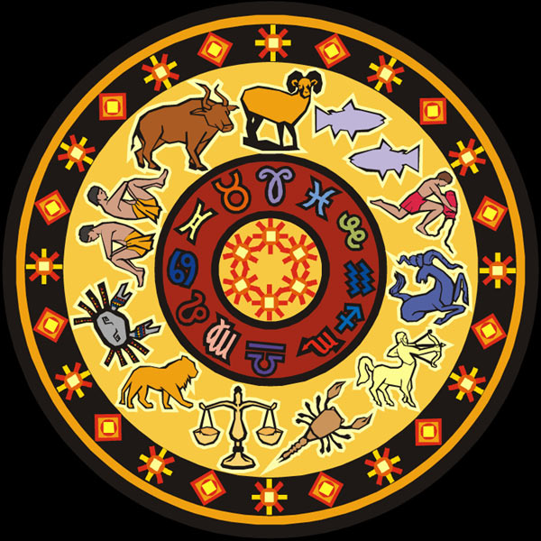 zodiac sign,lucky charm,astrology,sun sign ,राशि,लकी चार्म