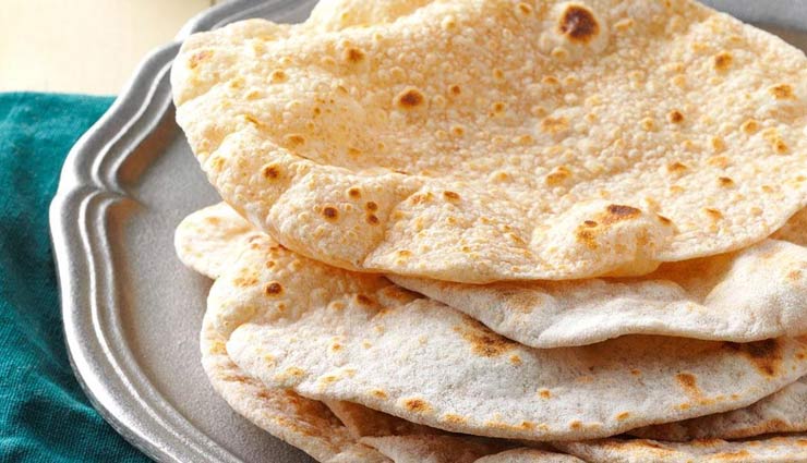 जाने कैसे एक रोटी बदल सकती है आपकी किस्मत