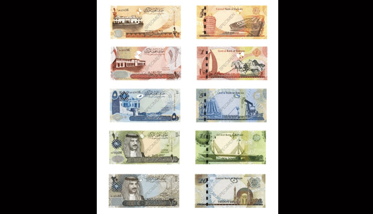 most expensive currencies in the world,currency in the world,kuwaiti dinar,bahraini dinar,omani rial,british pound,gibraltar pound