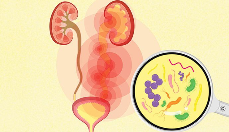 health benefits of baking soda,baking soda,Health tips,fitness tips,home remedies