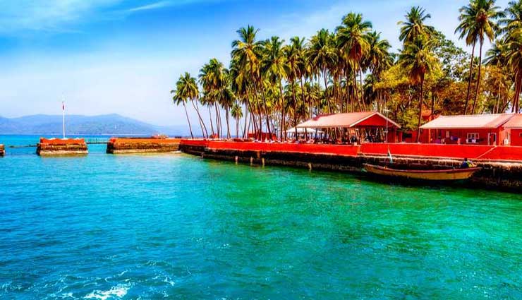 5 Most Happening Beaches To Visit in India