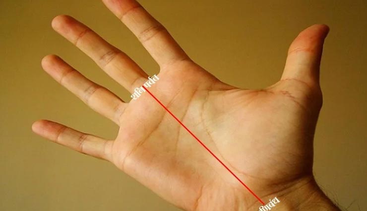 astrology tips,astrology tips in hindi,inauspicious marks of palm,sign shows lake of money,palmistry