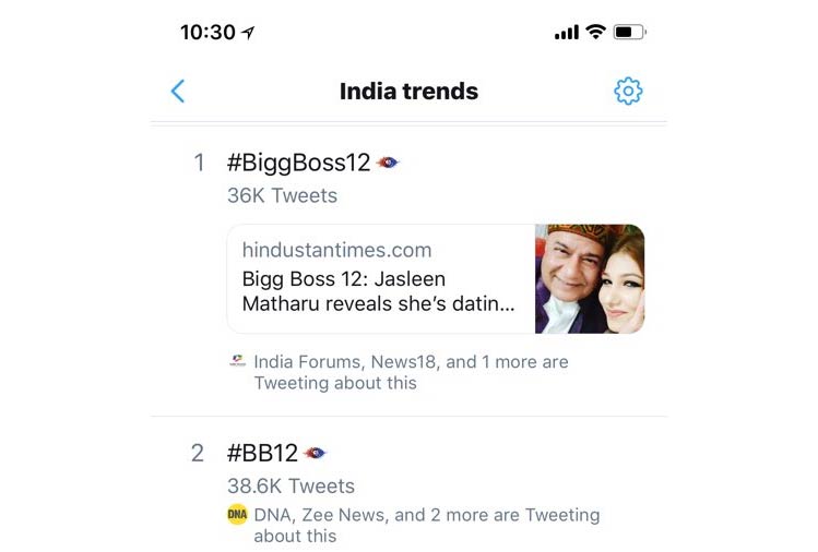 बड़ा खुलासा : 37 साल छोटी इस लड़की को डेट कर रहे हैं अनूप जलोटा Salman Khan,bigg boss 12,anup jalota,jasleen matharu,anup jalota dating jasleen matharu