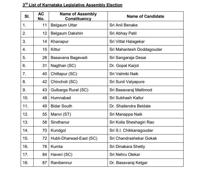 karnataka assembly election 2018,bjp