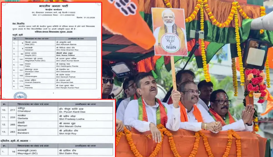 बंगाल चुनाव 2026: BJP ने जारी की 13 उम्मीदवारों की चौथी सूची, मैनागुड़ी सीट पर बदलाव