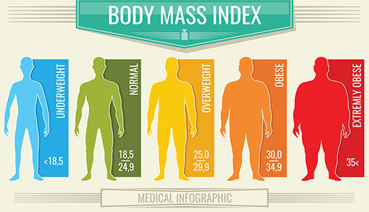 dark chocolate is healthy for you,why dark chocolate is healthy,reasons to eat dark chocolate,healthy living,Health tips,dark chocolate tips