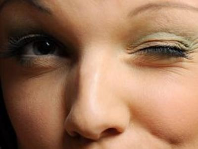 blinking of different body parts,astrology tips