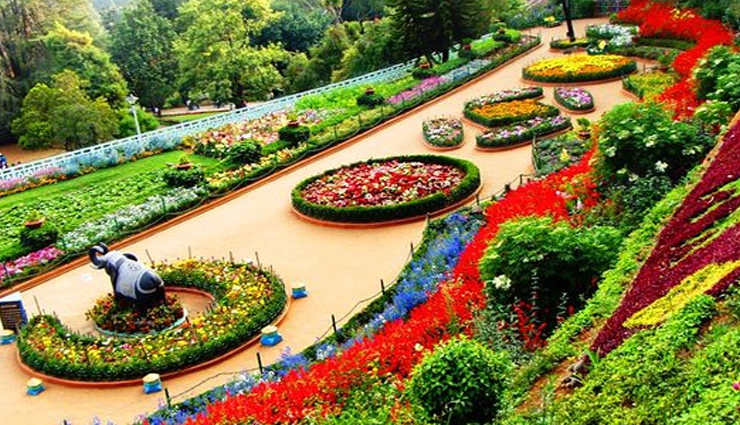 must visit places of southern india,holidays,travel