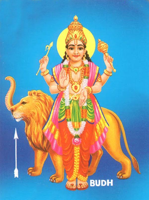 astrology tips according to planet,astrology tips in hindi