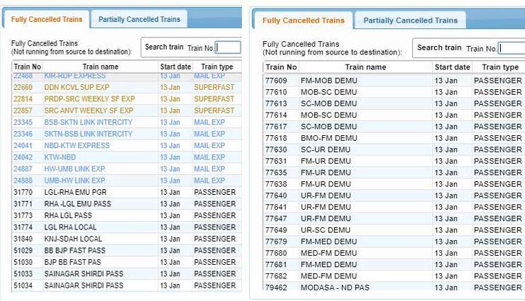 irctc indian railways cancelled and diverted trains today list,irctc,indian railways,train cancellation,train cancelled,news,news in hindi ,भारतीय रेलवे
