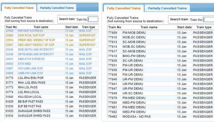 irctc indian railways cancelled and diverted trains today list,irctc,indian railways,train cancellation,train cancelled,news,news in hindi