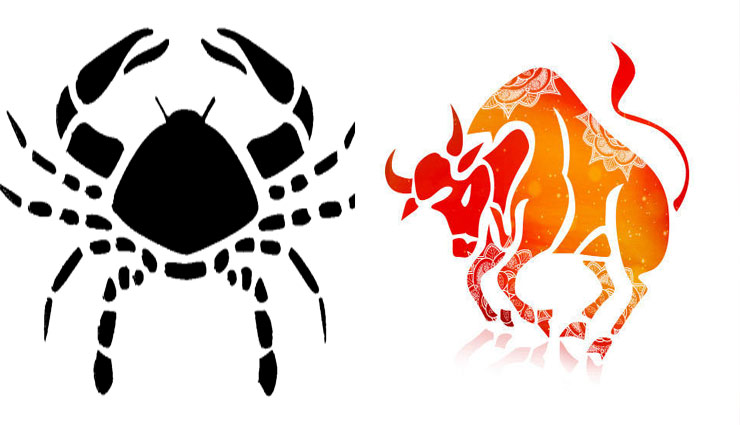 shiv pooja,shiv bhakti,sawan shiv pooja,shiv,sawan pooja,sawan somvar,sawan 2018