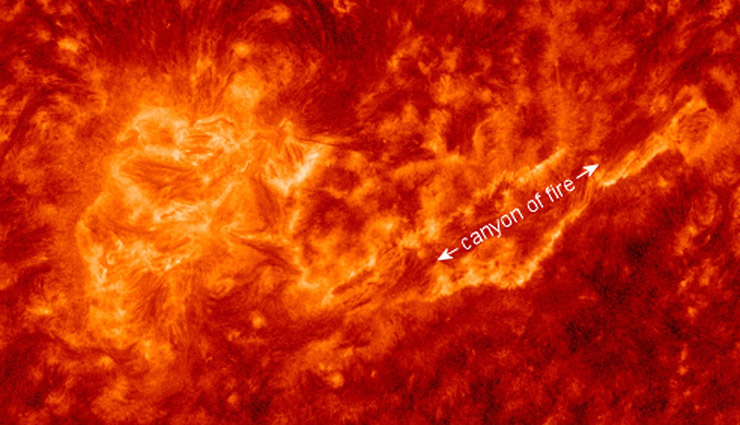 canyon of fire,sun,sun solar,solar winds on earth,what is canyon of fire