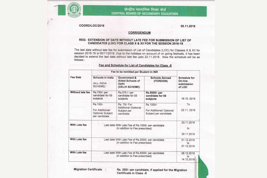 अगले साल बोर्ड एग्जाम देने वाले CBSE के 10वी और 12वी स्टूडेंट्स के लिए खुशखबरी, पढ़े पूरी खबर cbse 2019,education,education news in hindi,cbse,central board of secondary education,cbse candidate list,clase class 10 candidate list,cbse class 12 candidate list