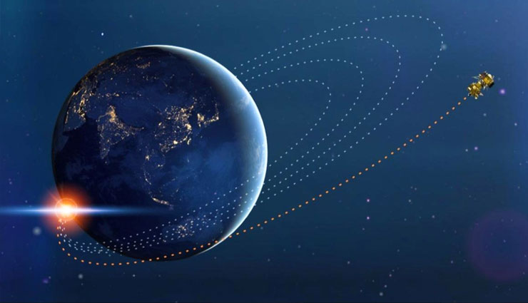 29 दिन बाद आज चांद की कक्षा में पहुंचेगा Chandrayaan-2, ISRO वैज्ञानिकों की होगी कड़ी परीक्षा