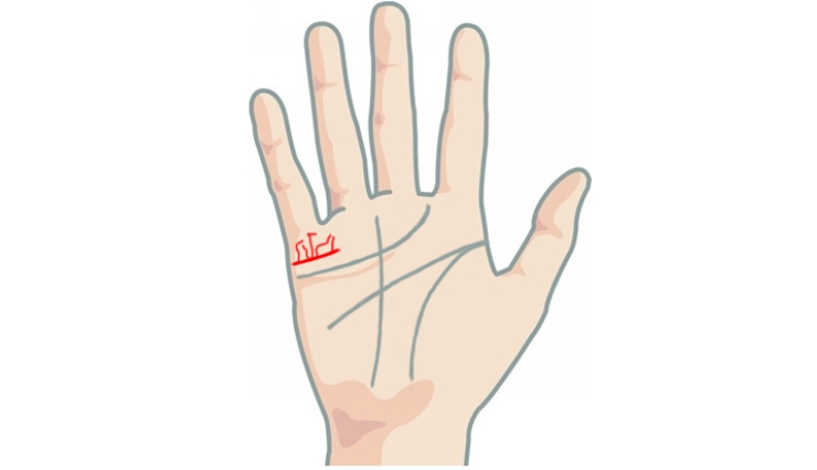 astrology tips,know about child you will have from your hand