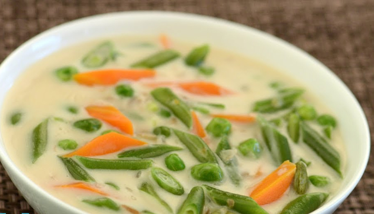 Recipe- South Indian Style Vegetable Coocnut Stew
