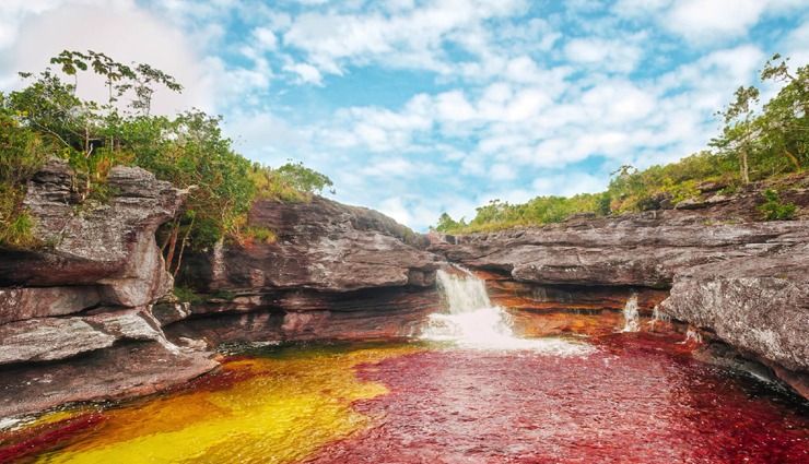 countries,list of countries start with letter c,travel,holidays