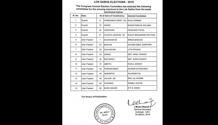 लोकसभा चुनाव 2019: कांग्रेस ने जारी की 15 उम्मीदवारों की पहली लिस्ट, प्रियंका का नाम नहीं, सोनिया रायबरेली और राहुल अमेठी से ही लड़ेंगे चुनाव loksabhapolls2019,congress first list,lok sabha polls 2019,rahul gandhi,sonia gandhi,amethi,raebareily