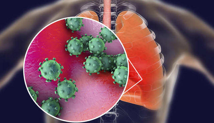 कोरोनाकाल में ये 5 आदतें हैं खतरनाक, संक्रमण को बढ़ाने में मददगार