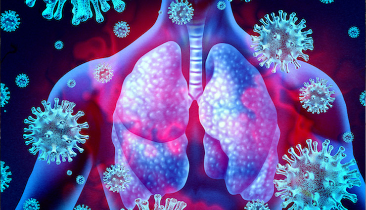 रिसर्च में खुलासा,  3 स्टेज में फैलता है कोरोना, हर स्टेज के मुताबिक इलाज होना बेहद जरुरी
