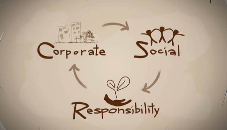 corporate social responsibility,concept of  corporate social responsibility,applicability of csr,csr committee