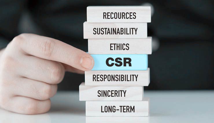 corporate social responsibility,concept of  corporate social responsibility,applicability of csr,csr committee